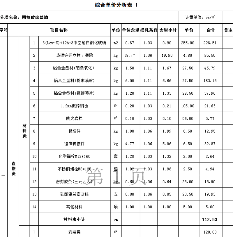 幕墙预算