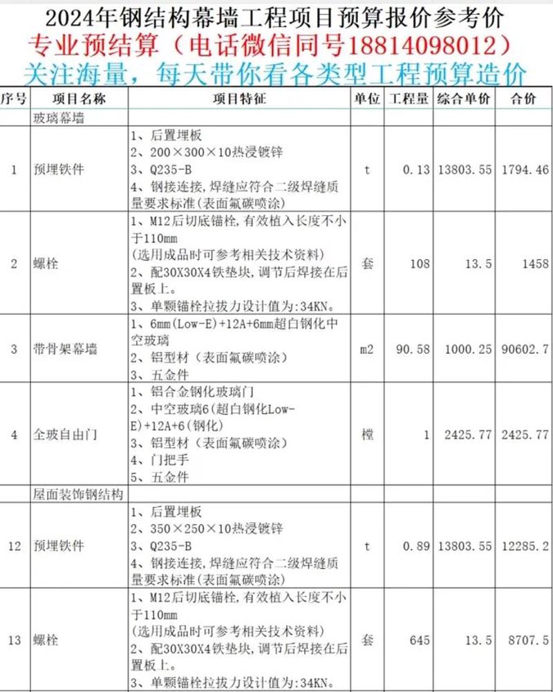 玻璃幕墙在现代建筑中的应用与新趋势