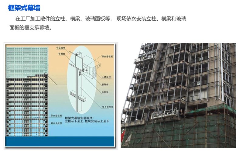 幕墙设计:开启建筑美学新篇章