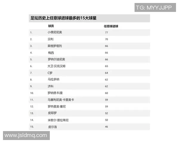 早期中国足球传奇球星回顾及其对中国足球发展的历史性贡献